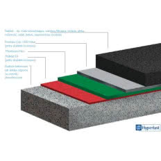 System Traffideck